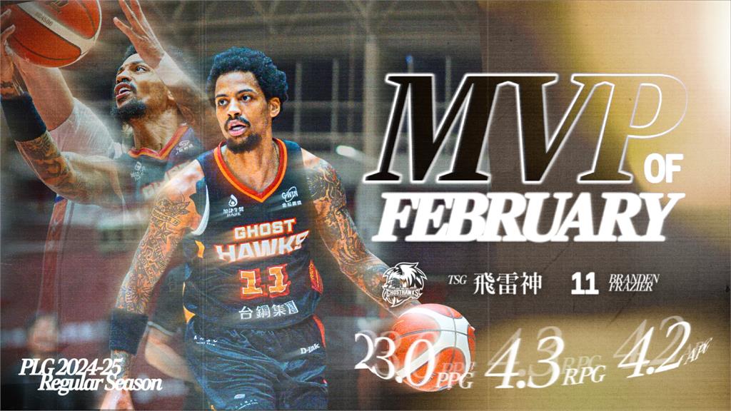 隊史第一人！台鋼獵鷹飛雷神率隊穩居前段班生涯首獲2月MVP