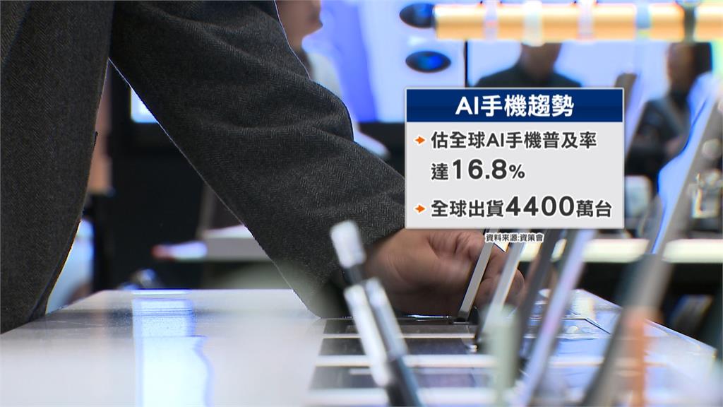 "AI手機"大比拚! 資策會估今年全球普及率達16.8%