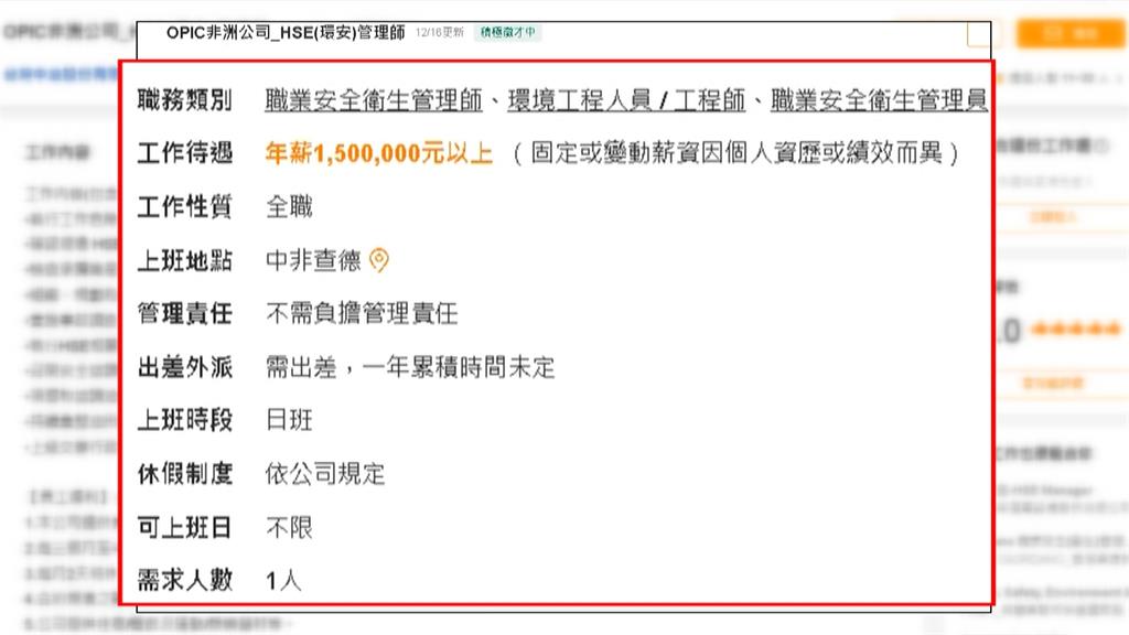 中油外派中非查德開年薪150萬! 網友:命得夠硬