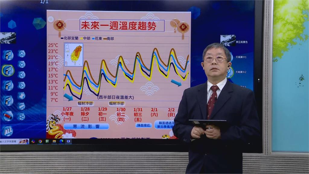 除夕圍爐穿暖！小年夜迎首波寒流　今晚至明晨最低恐下探6度