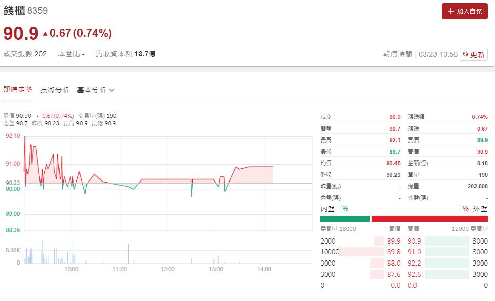 好『唱』秋   這家KTV配息6元殖利率6.6%