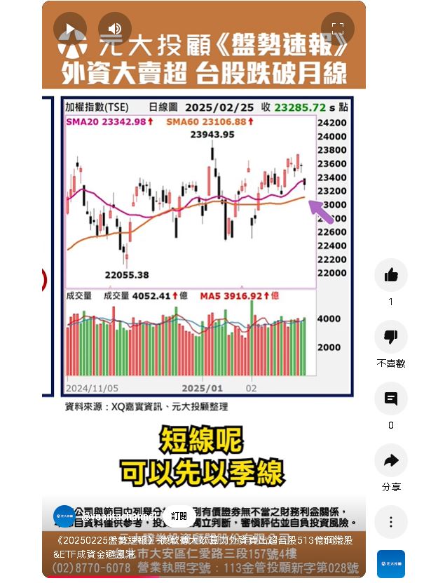 微軟傳大砍算力；外資賣超台股513億