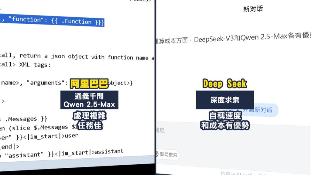 OpenAI稱掌握到DeepSeek盜用證據 唐鳳一招破解DS