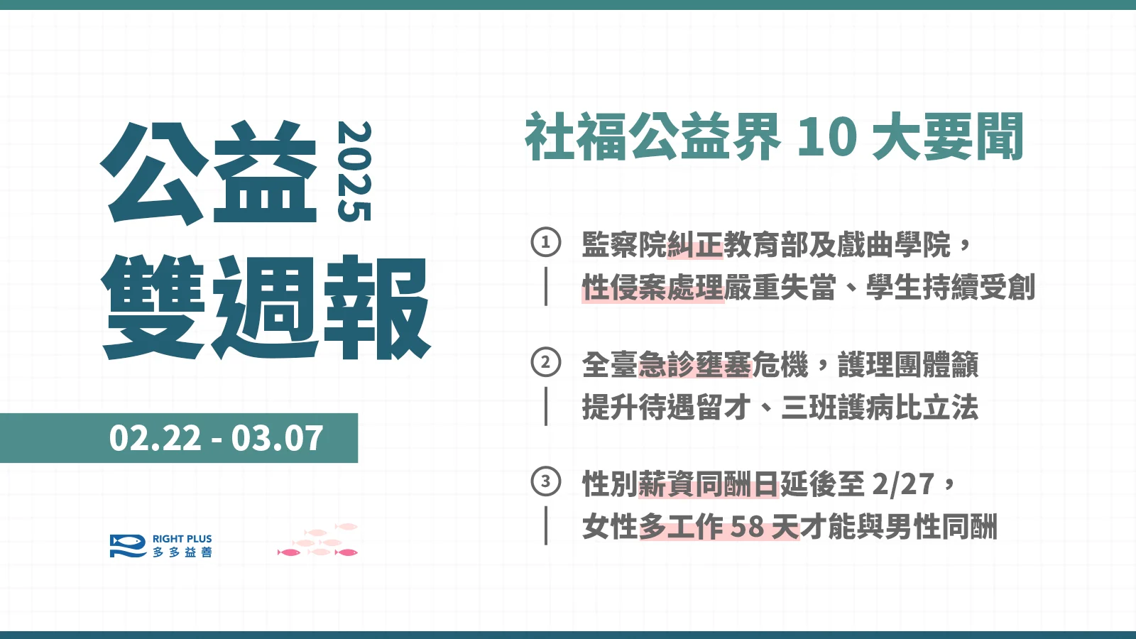 【雙週報｜02/22-03/07】監院糾正戲曲學院性侵案處理嚴重失當、急診壅塞危機護團籲改善系統問題、性別薪資同酬日較去年再延後２日