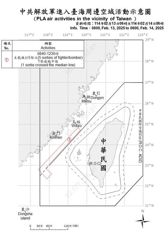 想跟台灣一起過情人節？ 中共11機艦持續擾台  1共機越中線進我空域 