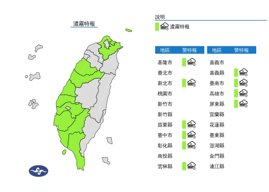 10縣市濃霧特報! 白天回溫 東半部多雲零星雨