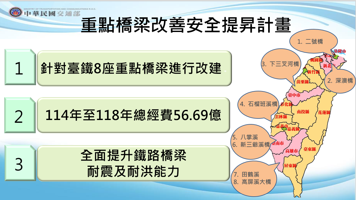 政院拍板！5年花56.69億元 強化八掌溪橋等8座鐵路橋梁耐震及耐洪's story cover image