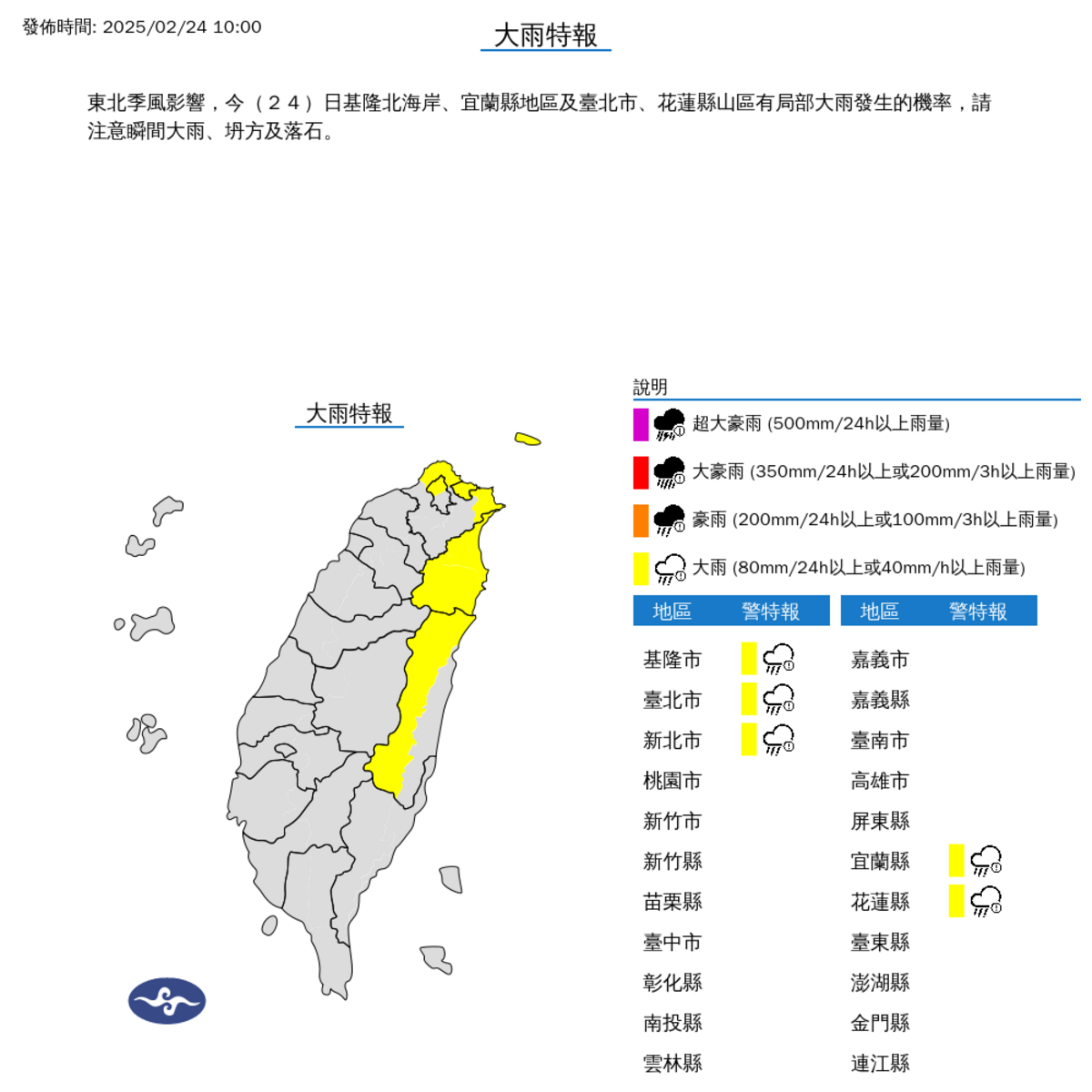 快訊》雨彈來襲！氣象署發布5縣市「大雨特報」：注意瞬間大雨及坍方落石