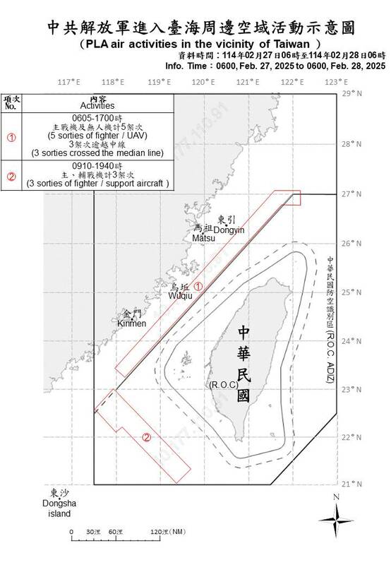 解放軍突襲實彈射擊演訓後 今8共機.8共艦.1公務船又擾台 