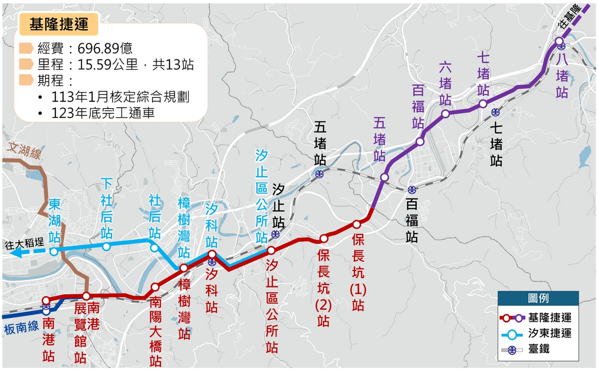 基隆捷運經費遭中央打回票？鐵道局打臉：新北市府未曾提報修正計畫