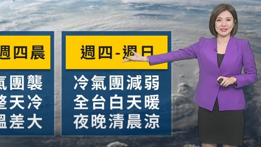 強烈冷氣團發威　明起晨夜低溫再下探