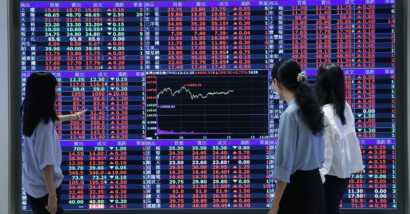 戶頭200萬想買0050　她猶豫何時該進場？網友揭關鍵：All in就對了's story cover image