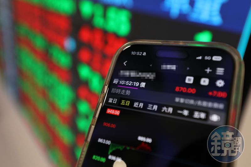 怎麼勸都不聽！父母誤信「當沖教授」　2個月38萬沒了帳戶還恐遭凍結's story cover image