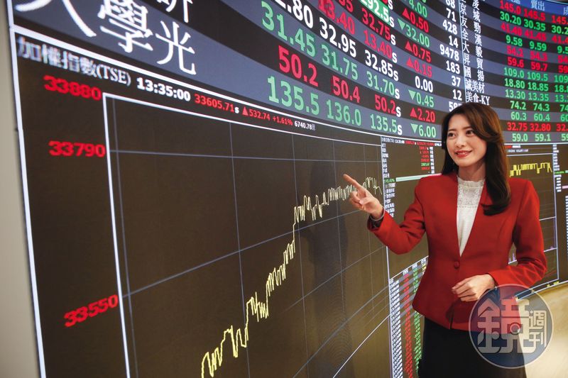 鏡評／日本有市　台灣有市