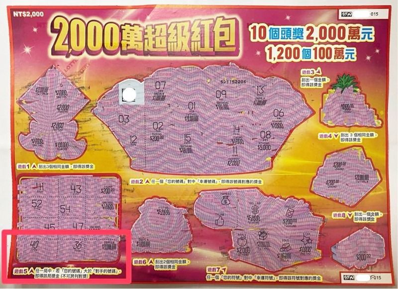 新竹姊妹刮中2000萬元！威力彩飆13.5億　大樂透、今彩539今起加碼's story cover image