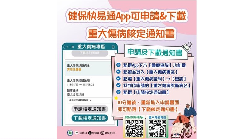 健保快易通APP新功能上線！　重大傷病通知書可直接下載列印's OG Image