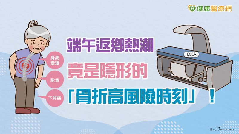 端午返鄉熱潮　竟是隱形的「骨折高風險時刻」！'s story cover image
