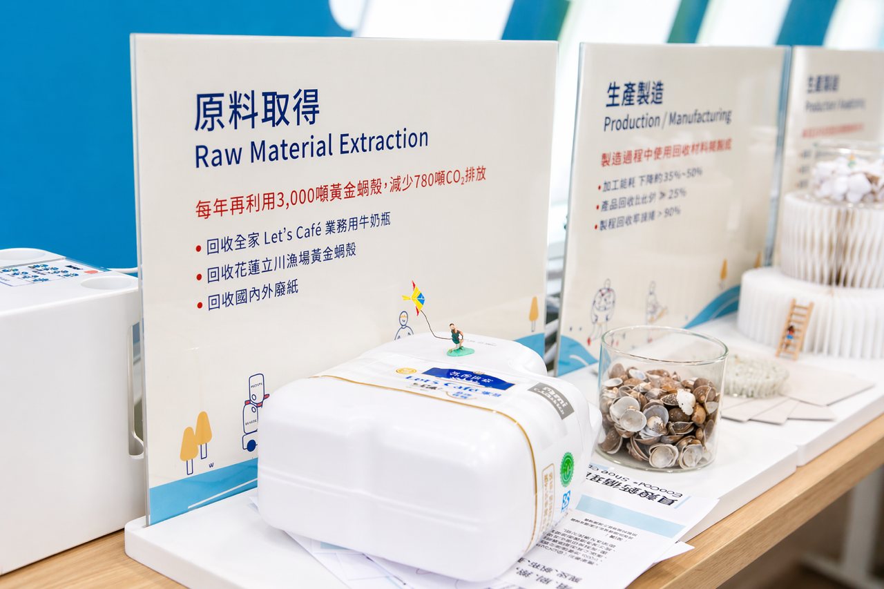 廢蜆殼變防腐劑，廢牛奶瓶變清潔劑瓶身，挑品、全家攜手，打造「循環清潔劑」's story cover image