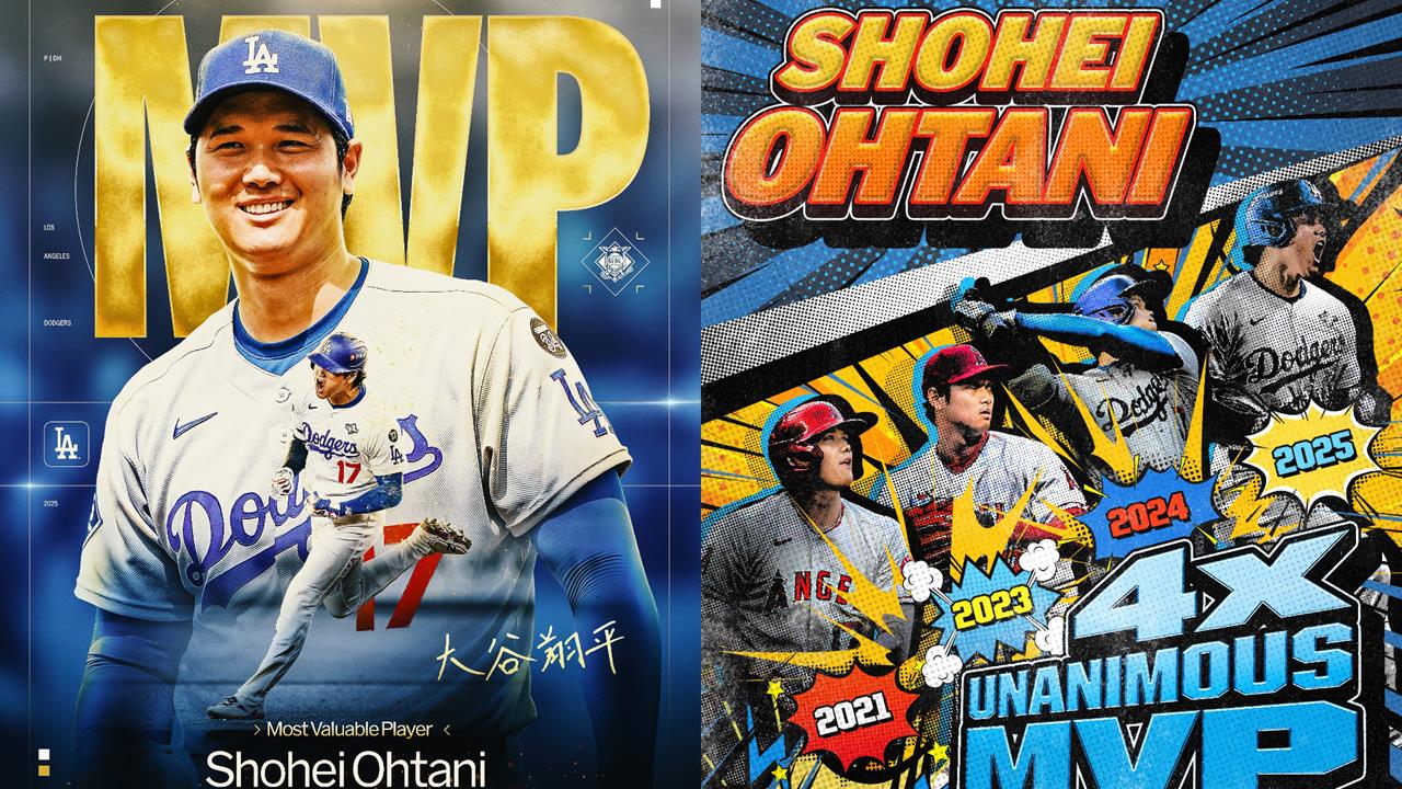MLB(影)/豪無懸念!大谷翔平「全票通過」蟬聯國聯MVP 生涯第四度獲獎創紀錄's OG Image